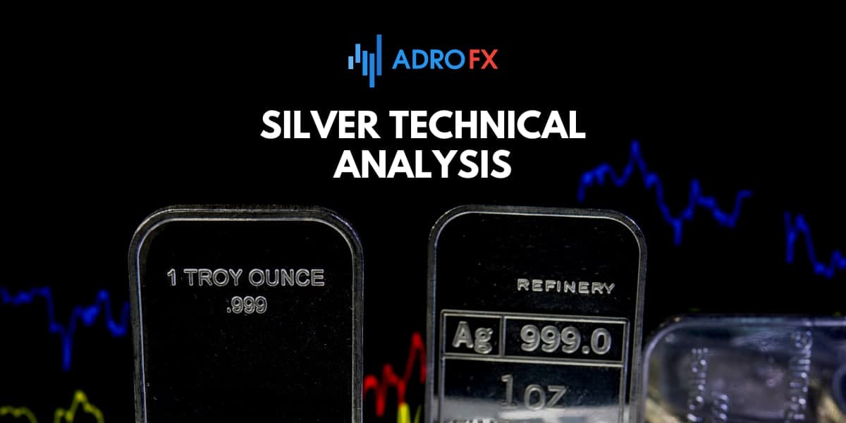 Silver Technical Analysis