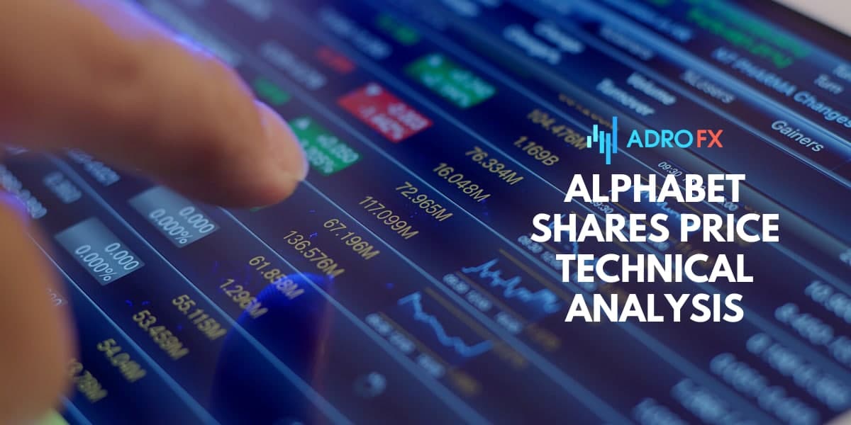 Alphabet shares price technical analysis Alphabet shares price technical analysis