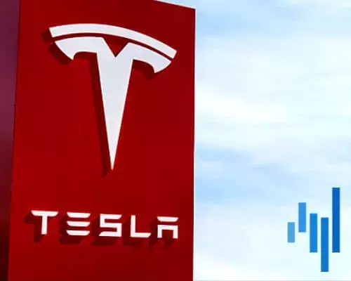 TESLA STOCK FORECAST & Price Predictions 2021 - 2025 - 2030, 5 years, 10 years	